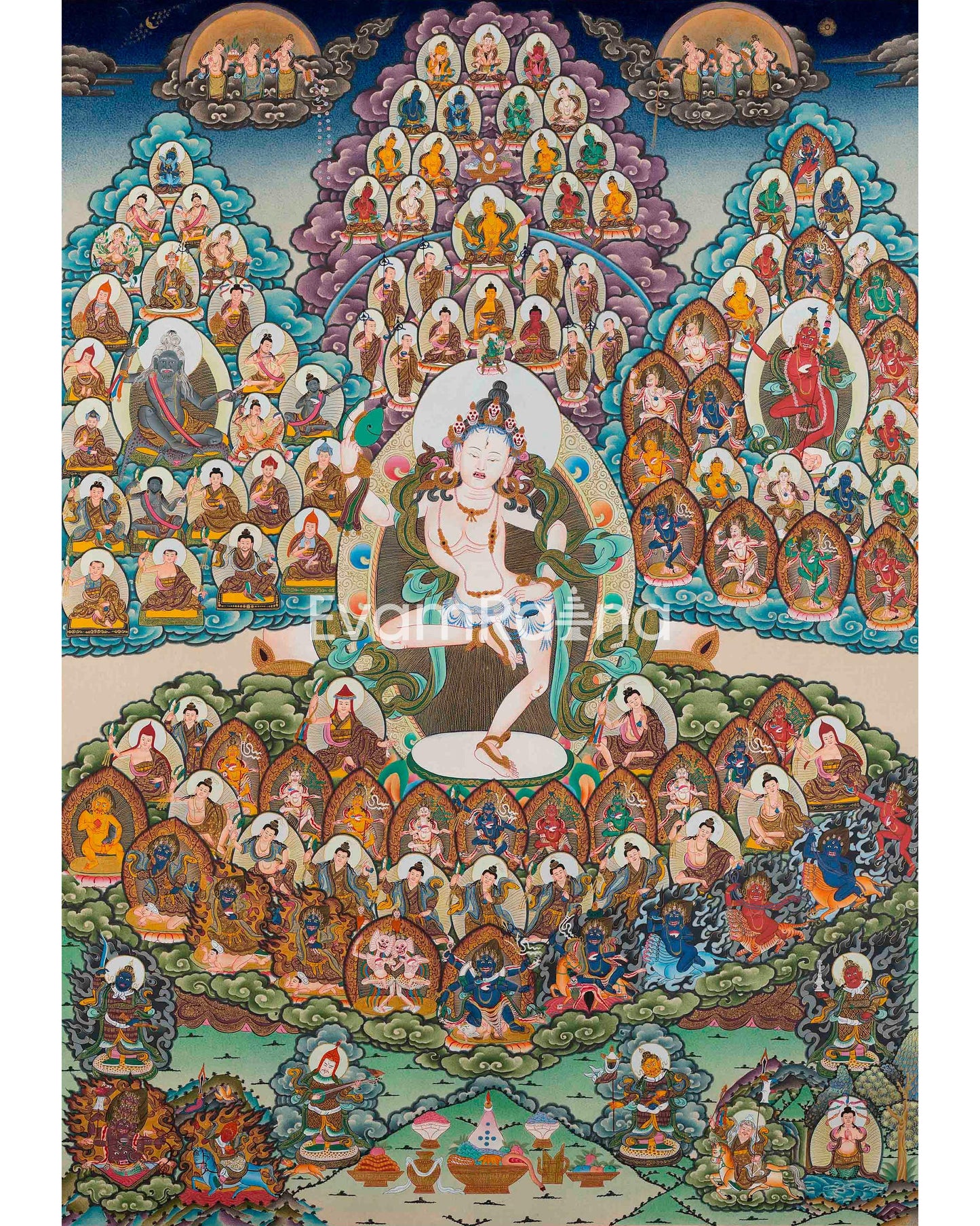 Hand-Painted Machiq Labdron Lineage Tree Thangka | High-Quality Thangka Painting