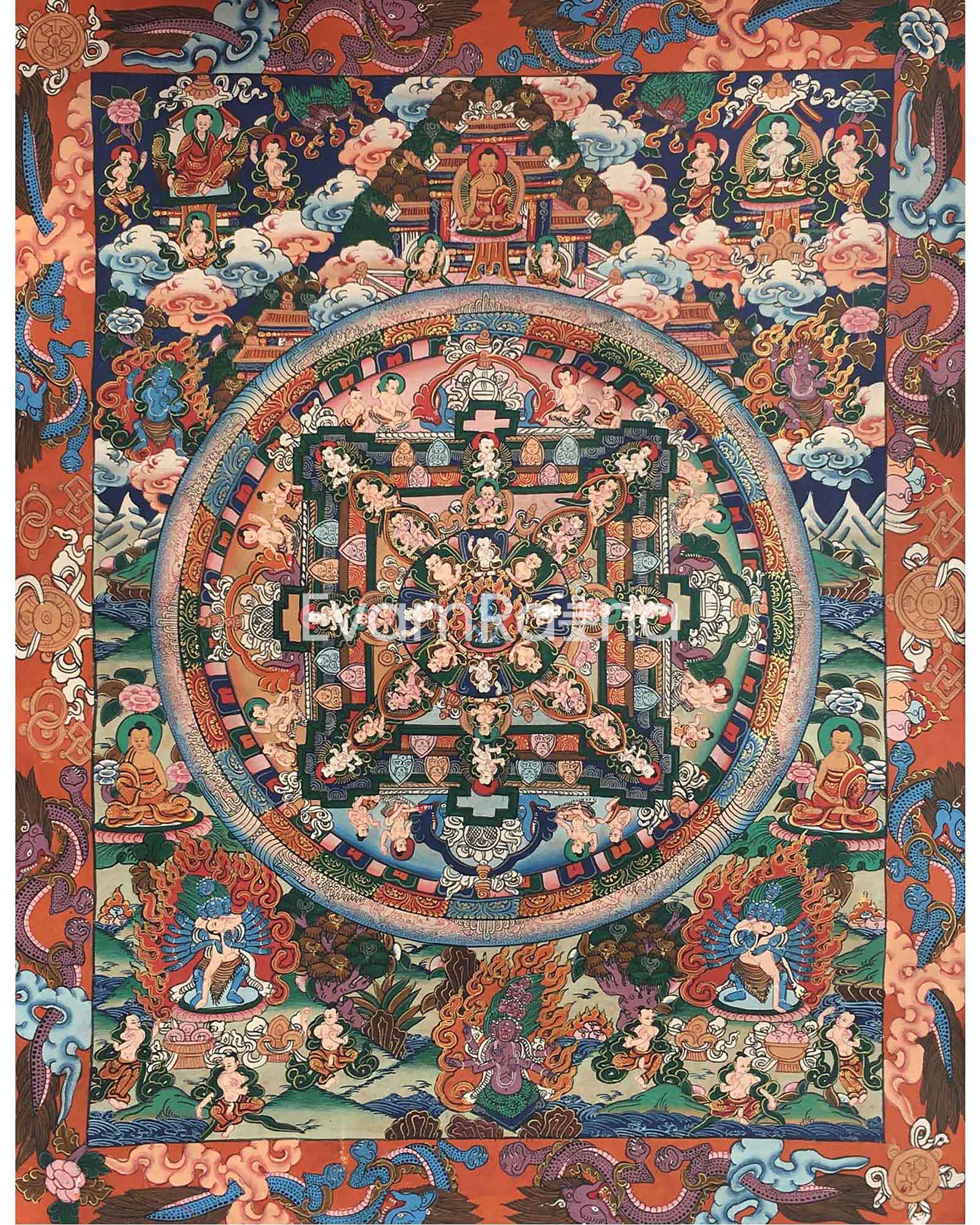 Mahakala Mandala Thangka