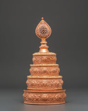 Mandala Set for Ritual Ceremonies