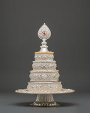 Mandala Set for Buddhist Ceremonies