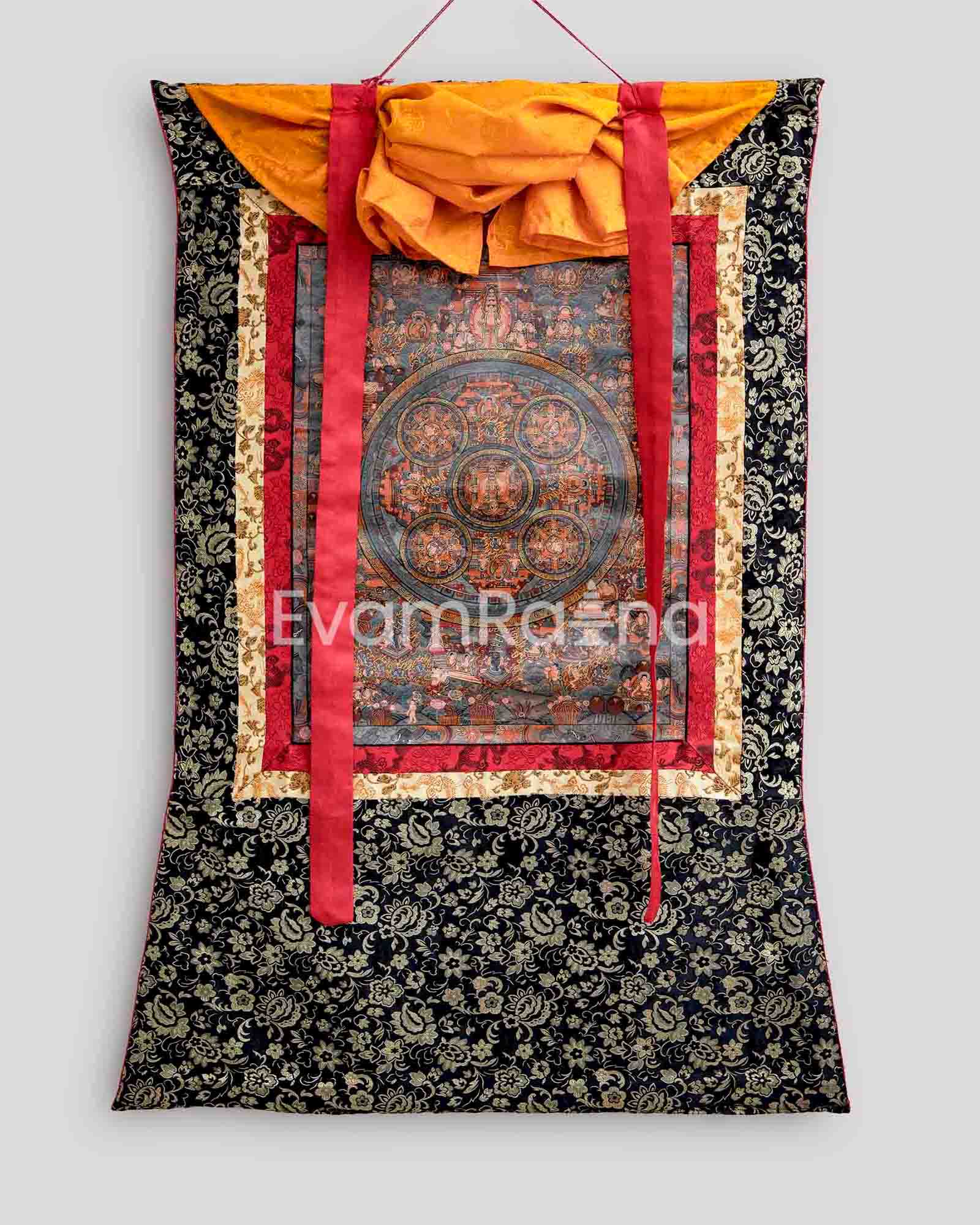 Hand-Painted Pancha Buddha Mandala Thangka :