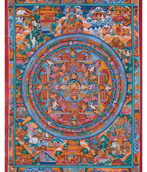 Buddha Mandala Thangka