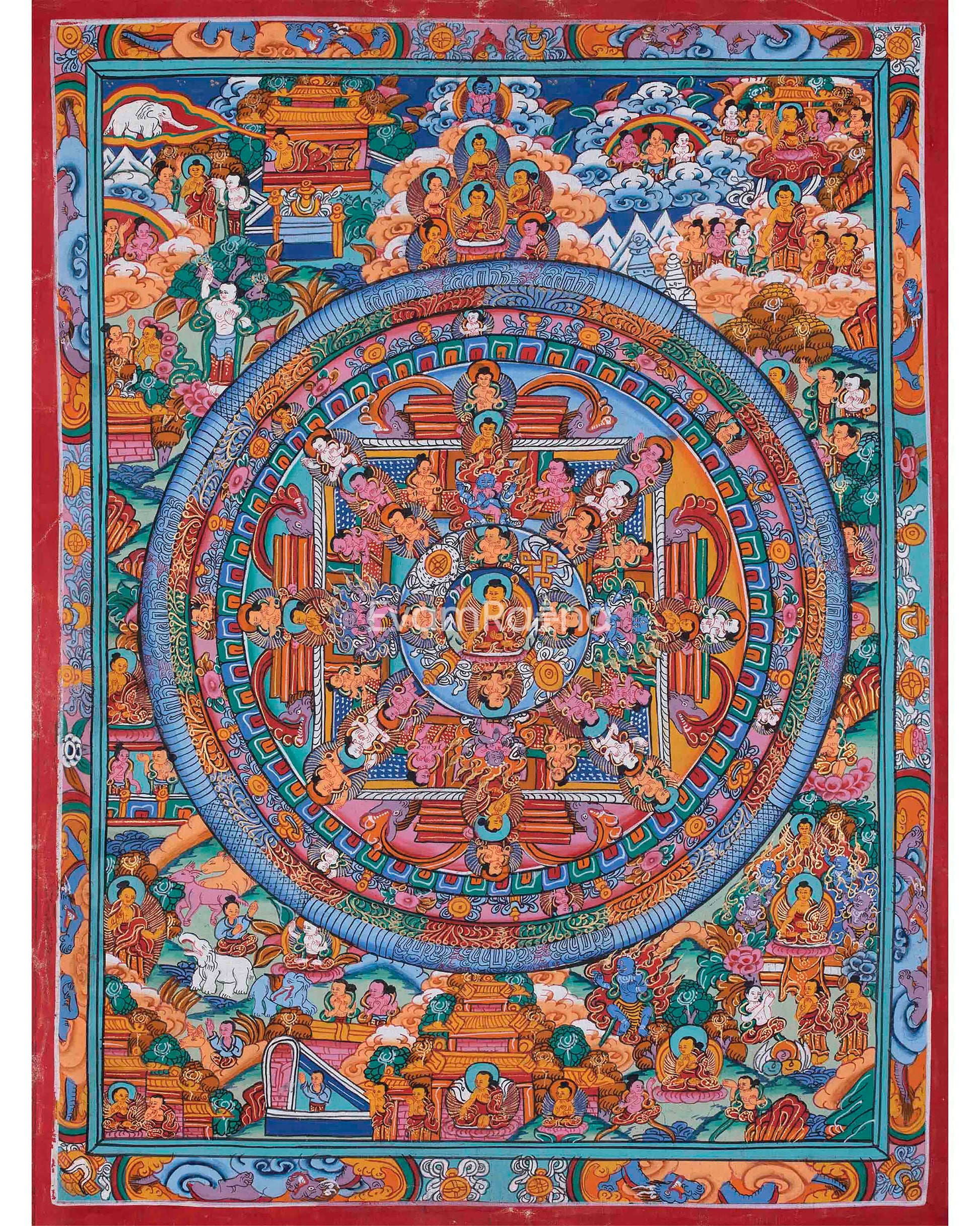 Buddha Mandala Thangka