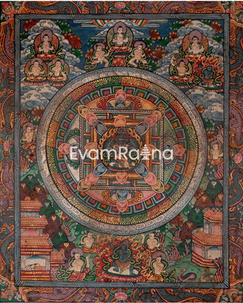 Deity Mandalas Thangka Painting