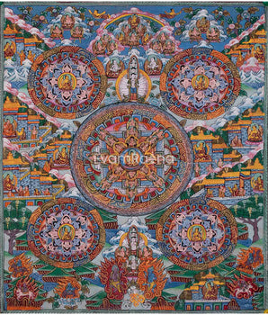 Buddha Mandala Thangka