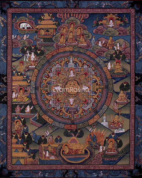 Vintage Buddha Mandala Thangka: