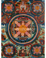 Deity Mandalas Thangka Painting