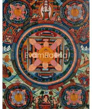 Deity Mandalas Thangka Painting