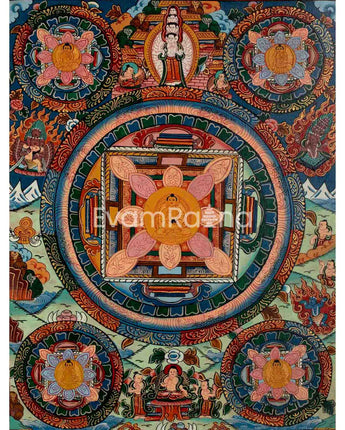 Deity Mandalas Thangka Painting