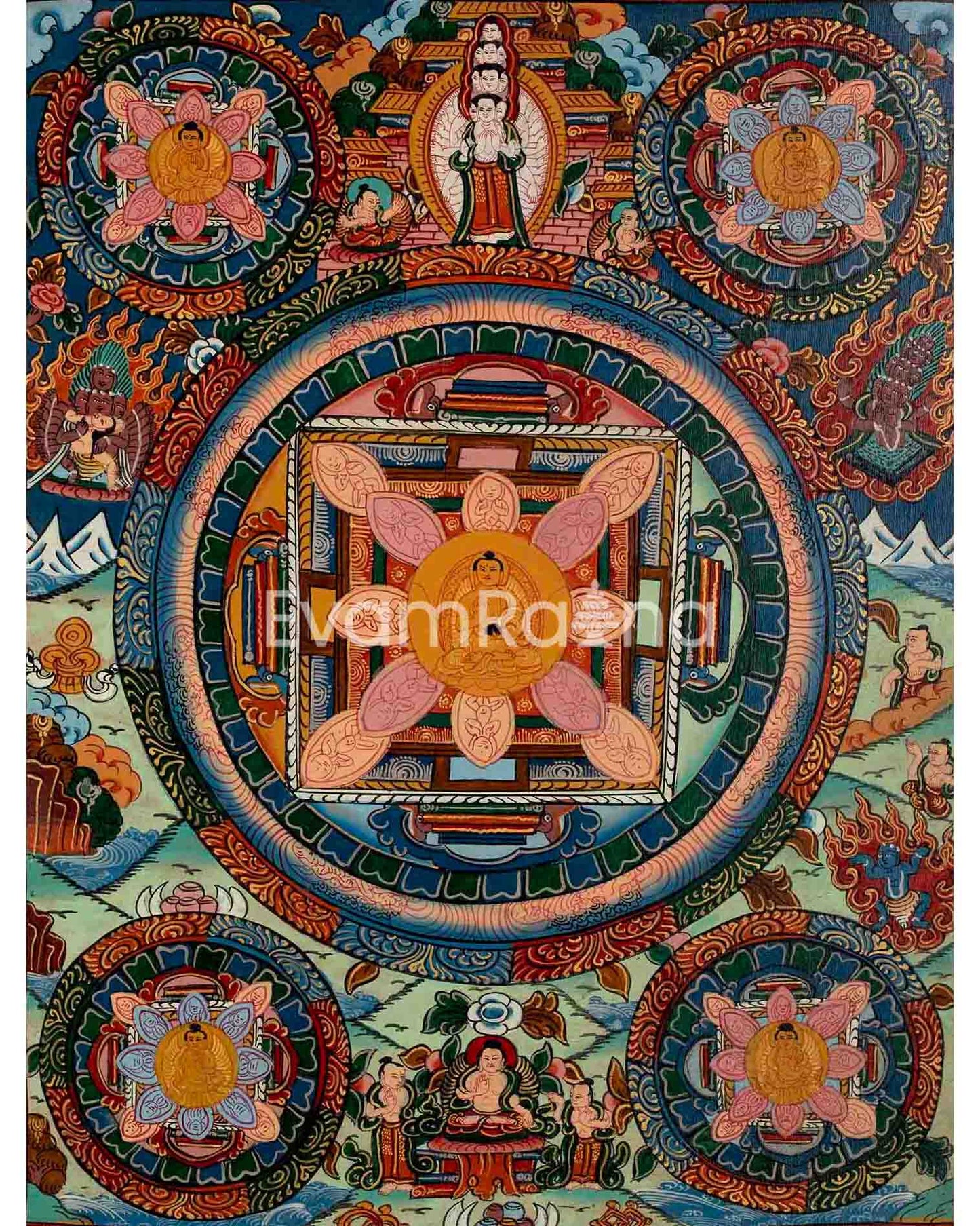 Deity Mandalas Thangka Painting