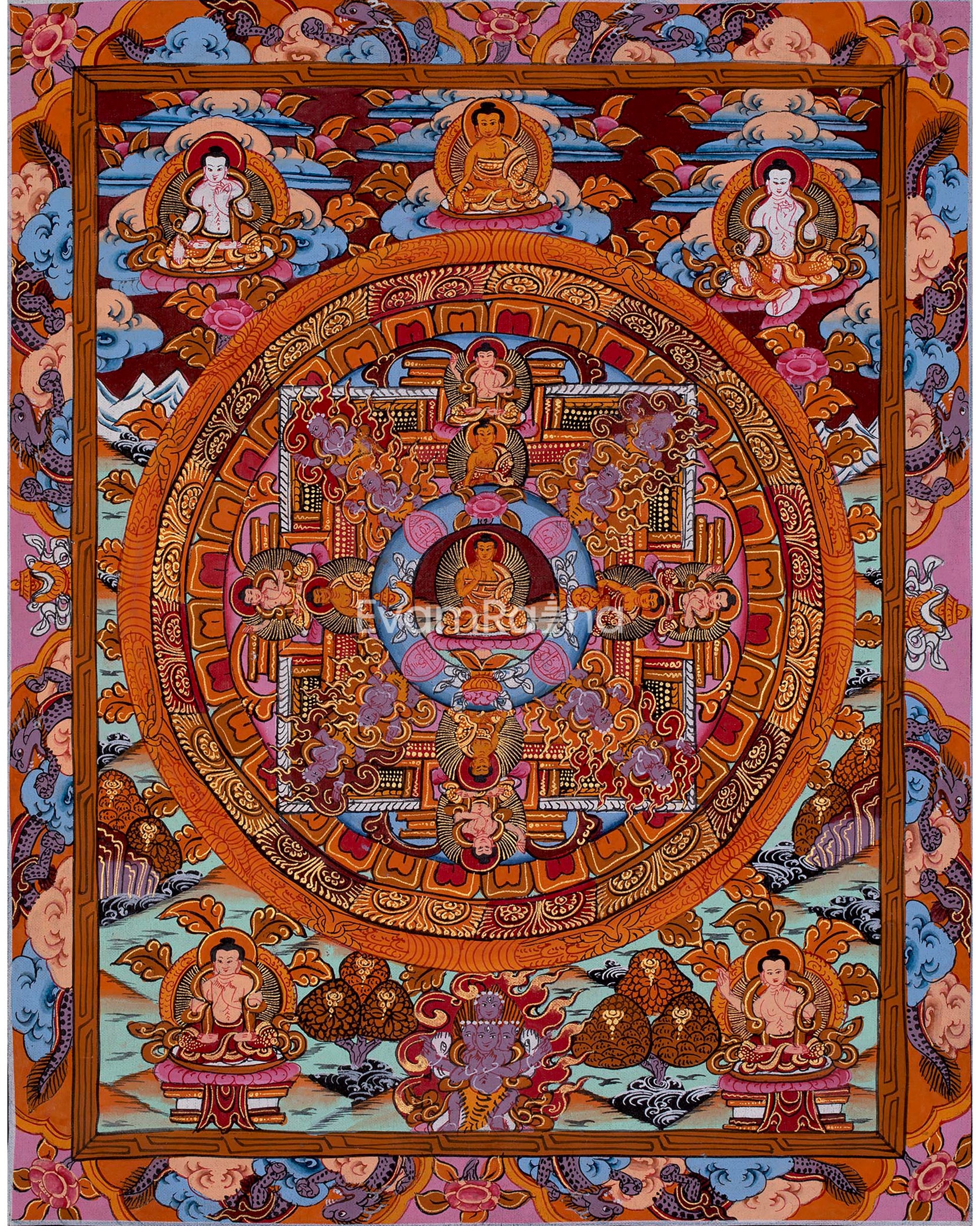 Fine Quality Buddha Mandala Thangka 