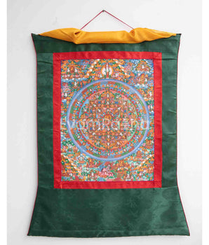 Buddha Mandala Thangka