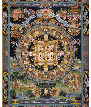 Vintage Buddha Mandala Thangka