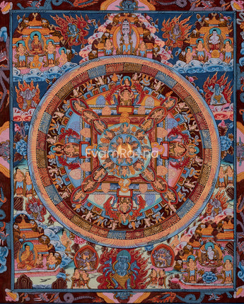 Traditional Shakyamuni Buddha Mandala