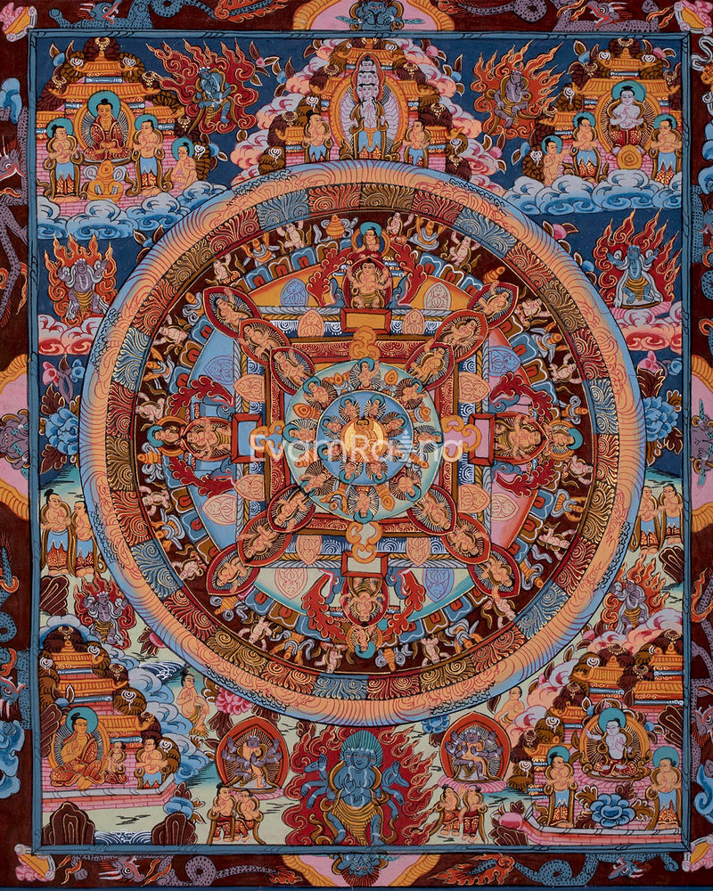 Traditional Shakyamuni Buddha Mandala