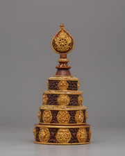 Handmade Buddhist Mandala Set