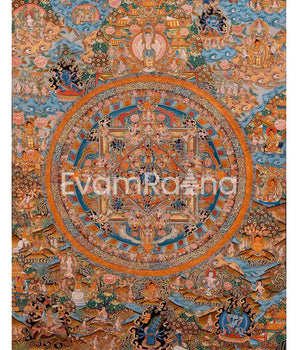 Old Vajra Heruka Mandala thangka/Buddhist thangka
