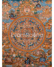 Old Vajra Heruka Mandala thangka/Buddhist thangka