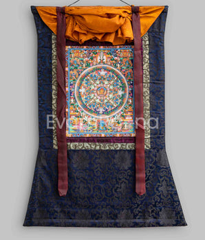 Shakyamuni Buddha Mandala Thangka