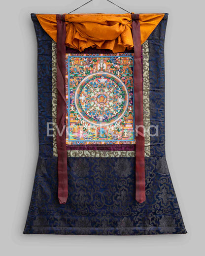 Shakyamuni Buddha Mandala Thangka