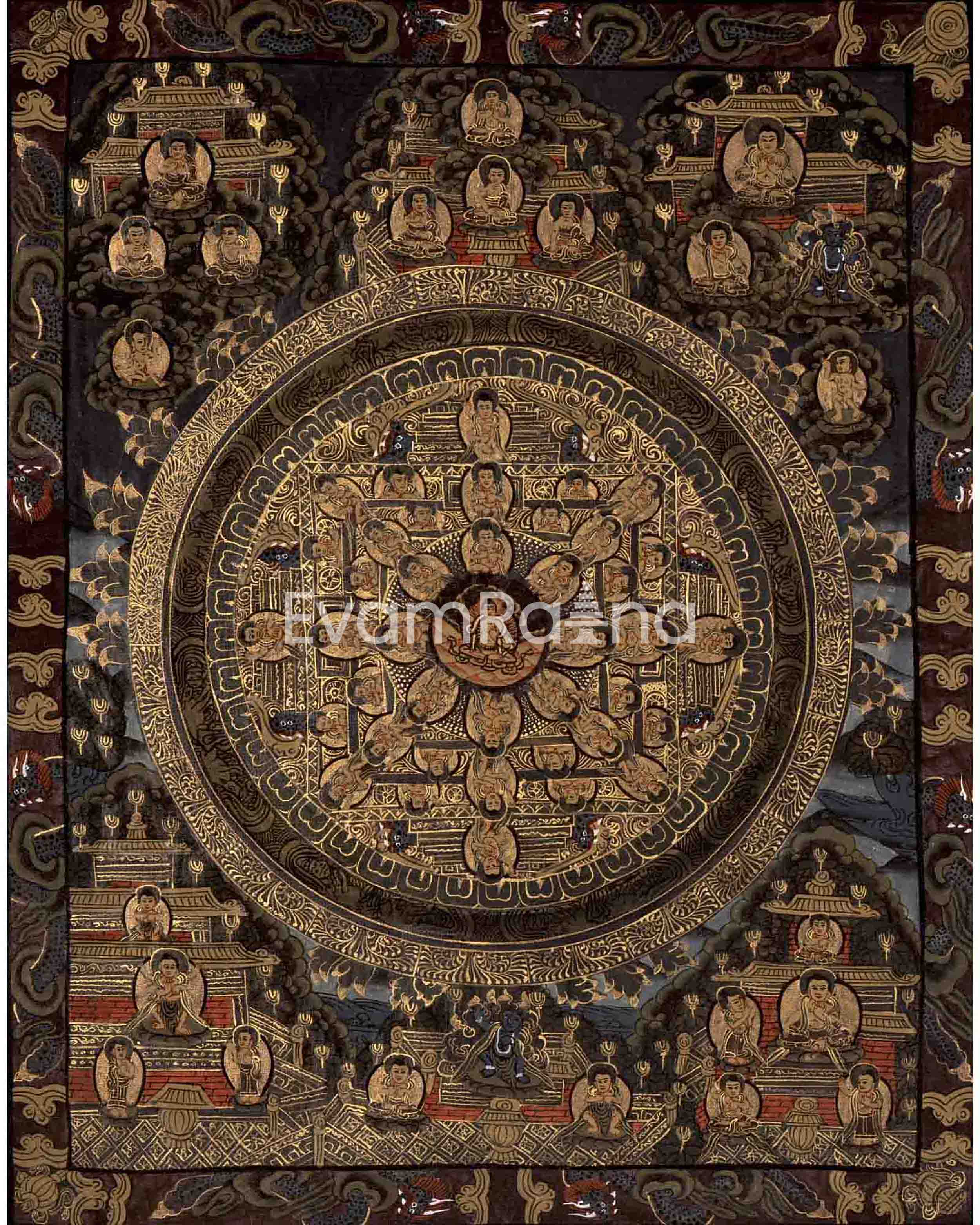 Manjushree Mandala Thangka