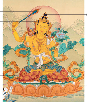 Manjushri Thangka To Elevate Your Sacred Space | Bodhisattva Artwork for Home Decor