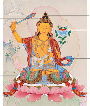 Symbol of Wisdom: Manjushri Thangka | Hand-Painted Tibetan Artwork
