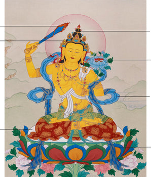 Manjusri's Sword of Wisdom | Original Tibetan Thangka | 24K Gold Detail