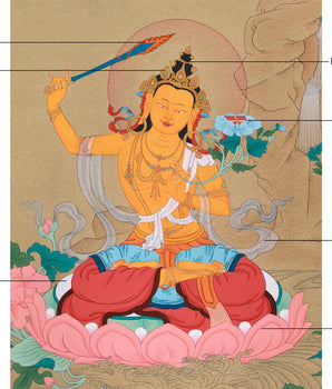 Manjushri Art | Himalayan Bodhisattva Thangka | Spiritual Wisdom and Enlightenment