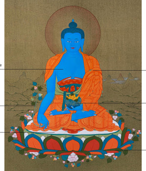 Healing Medicine Buddha Thangka Art
