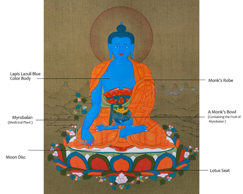 Healing Medicine Buddha Thangka Art