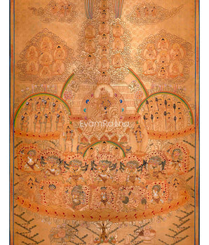 Refuge Tree Thangka Painting