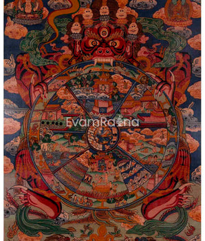 Oil Varnished Wheel of Life Thangka