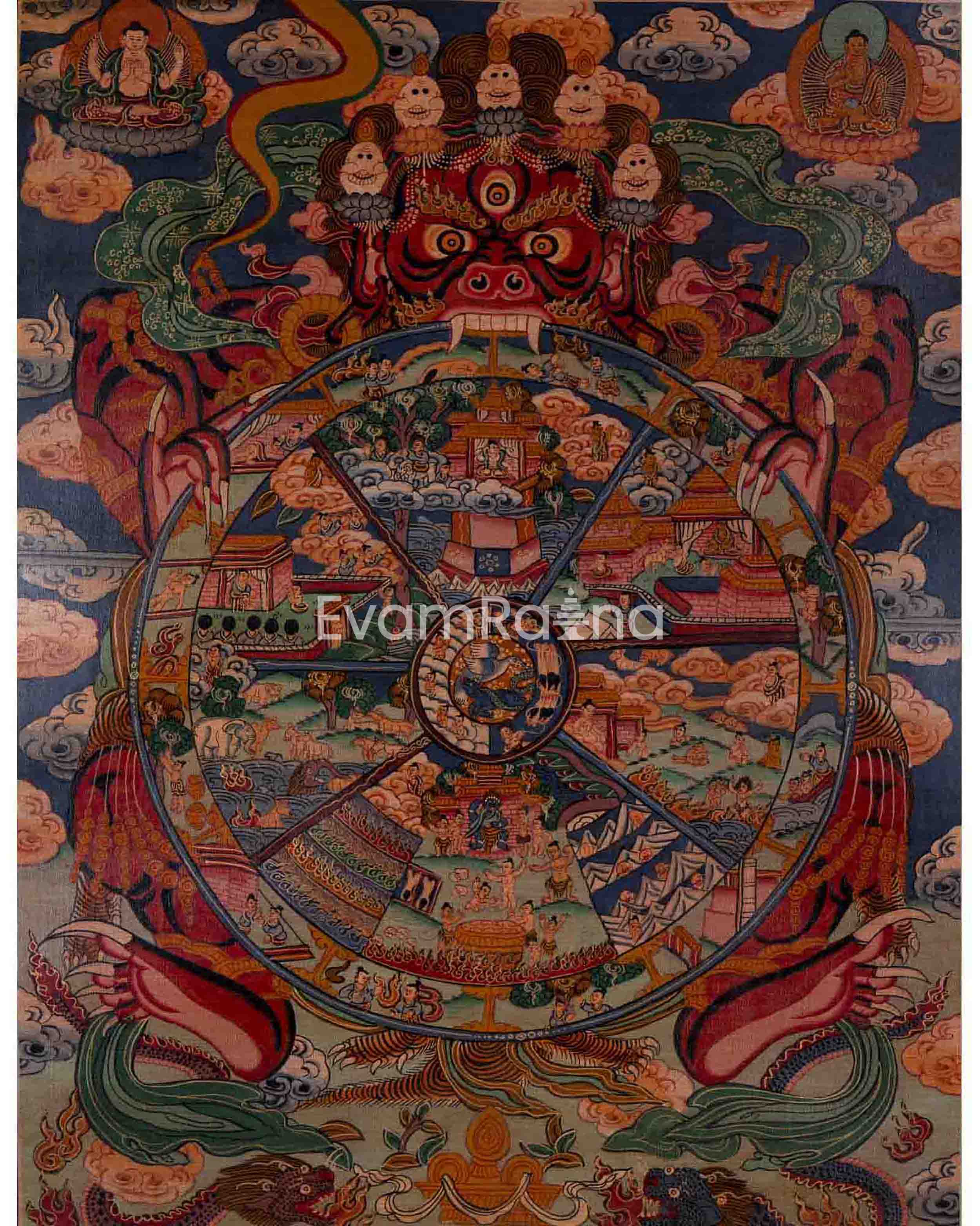 Oil Varnished Wheel of Life Thangka