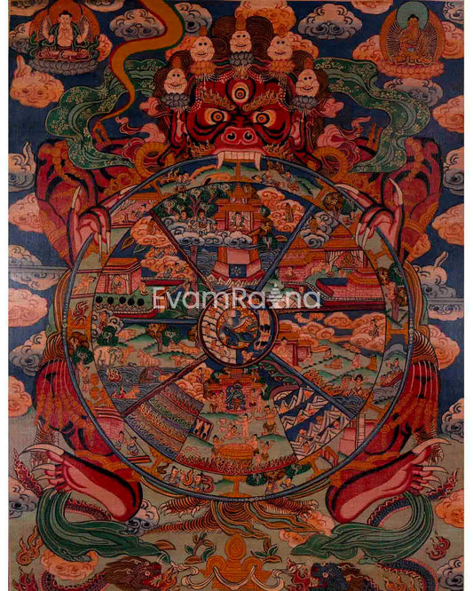 Oil Varnished Wheel of Life Thangka