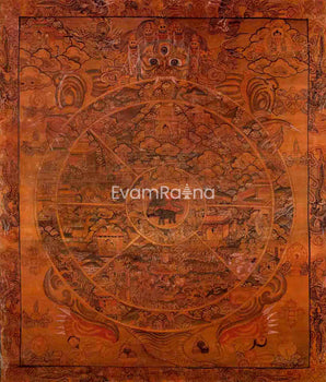 Oil Varnished Wheel of Life Thangka