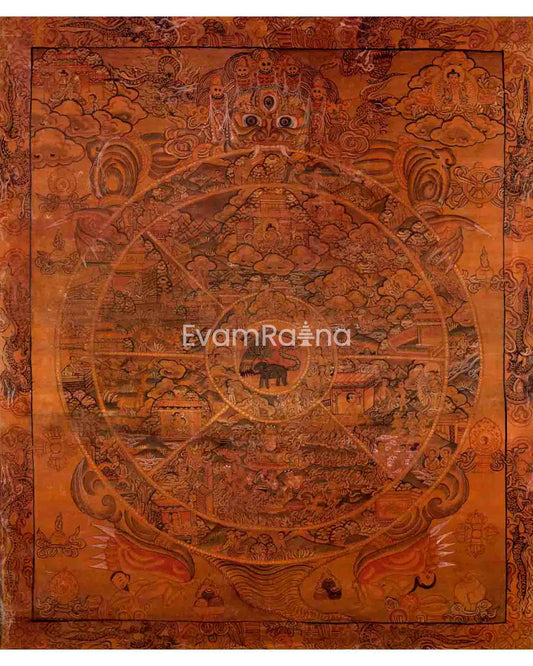 Oil Varnished Wheel of Life Thangka