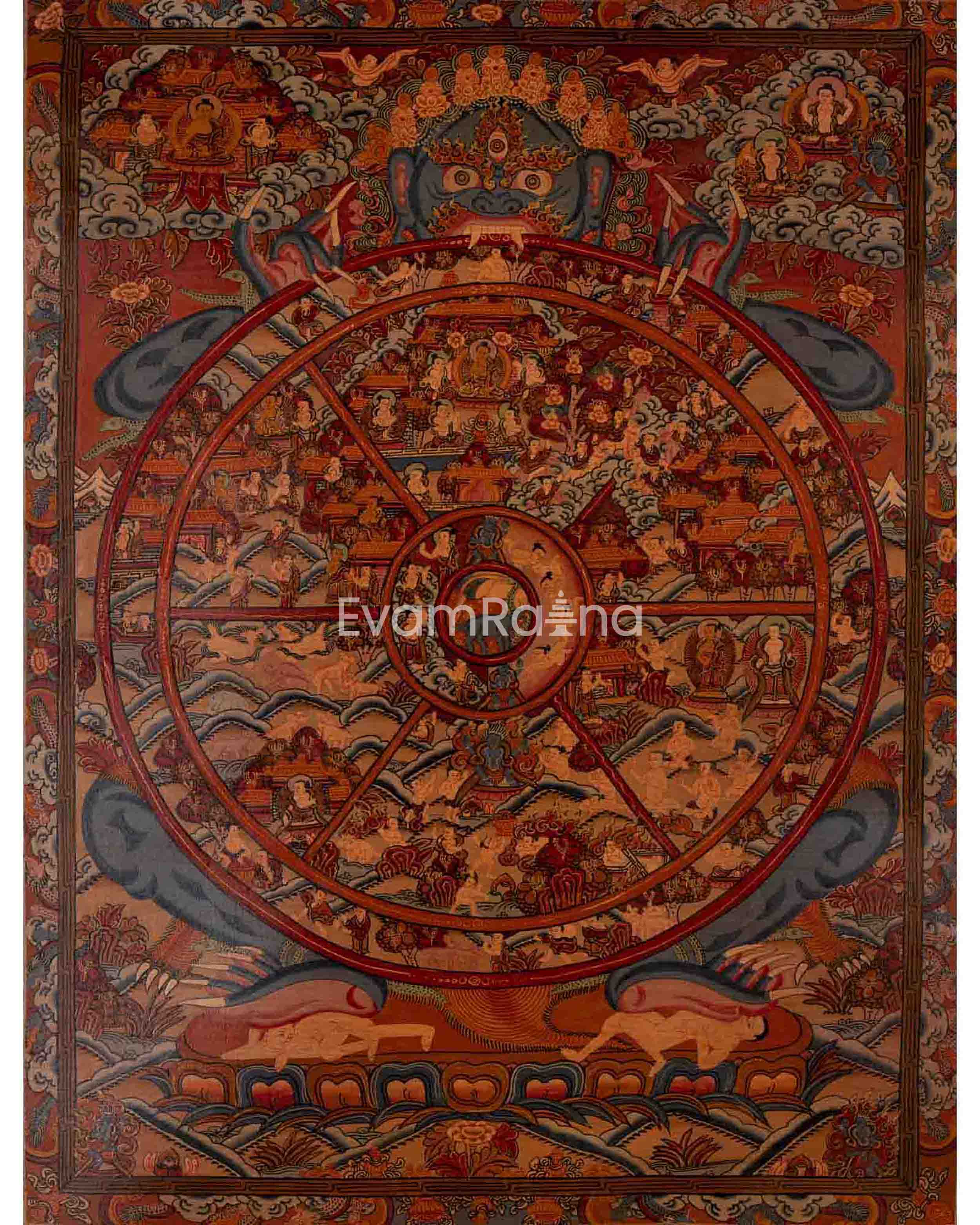 Oil Varnished Wheel of Life Thangka