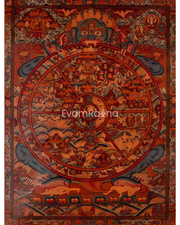 Oil Varnished Wheel of Life Thangka