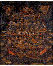 Oil Varnished Wheel Of Life