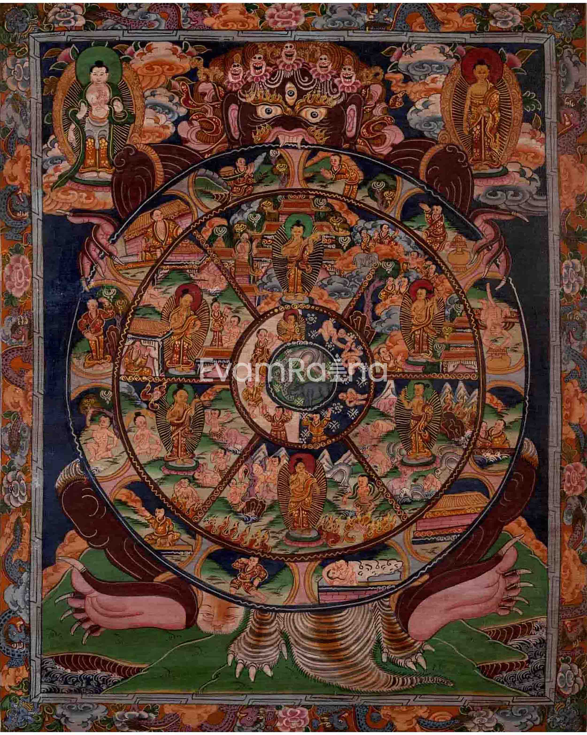 Original Bhavachakra Thangka