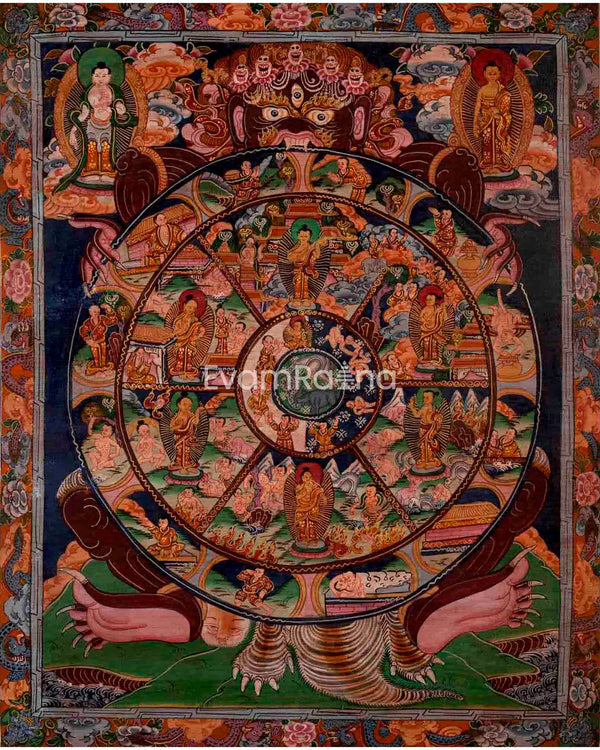 Original Bhavachakra Thangka 