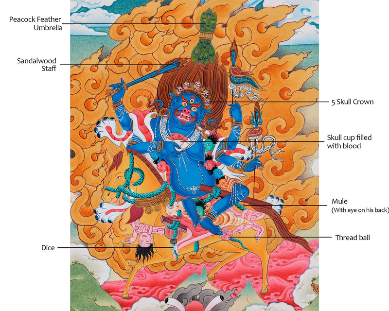 Wrathful Palden lhamo | Tibetan Art