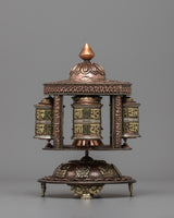 Sacred Buddhist Prayer Wheel