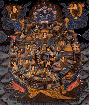 Religious Bhavachakra Thangka