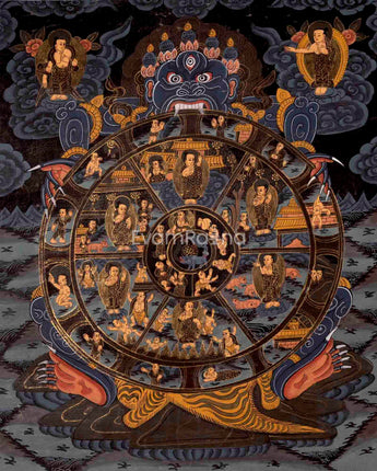 Religious Bhavachakra Thangka