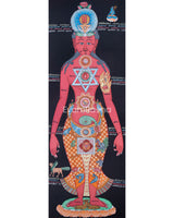 Seven Chakra Kundalini Artwork