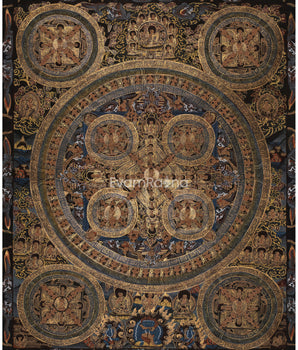 tibetan-buddha-mandala-thangka