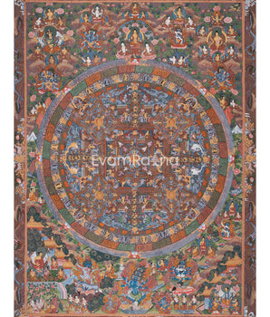 shakyamuni-mandala-thangka