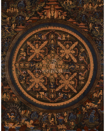 Divine Art of Buddha Mandala